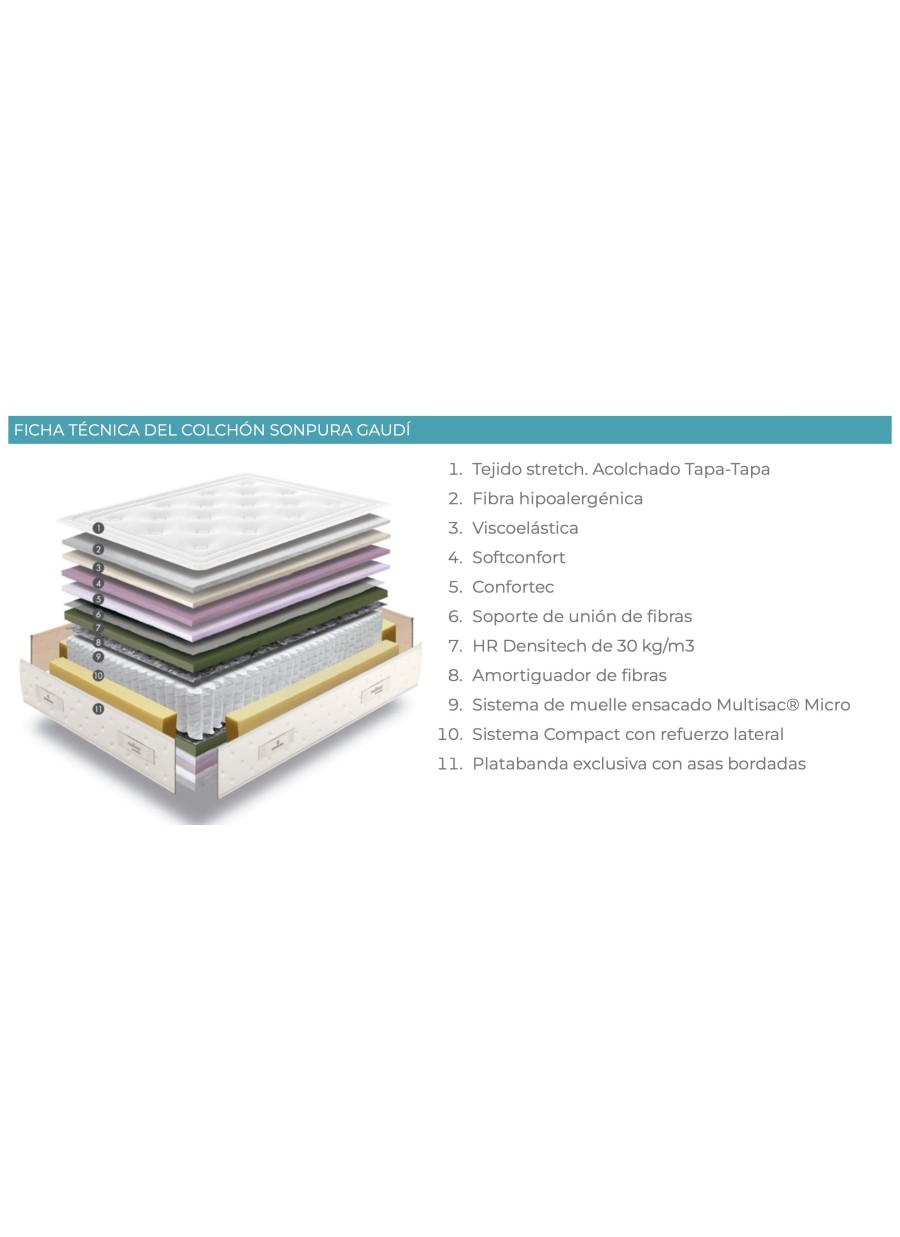 COLCHÓN SONPURA DE MUELLES ENSACADOS...