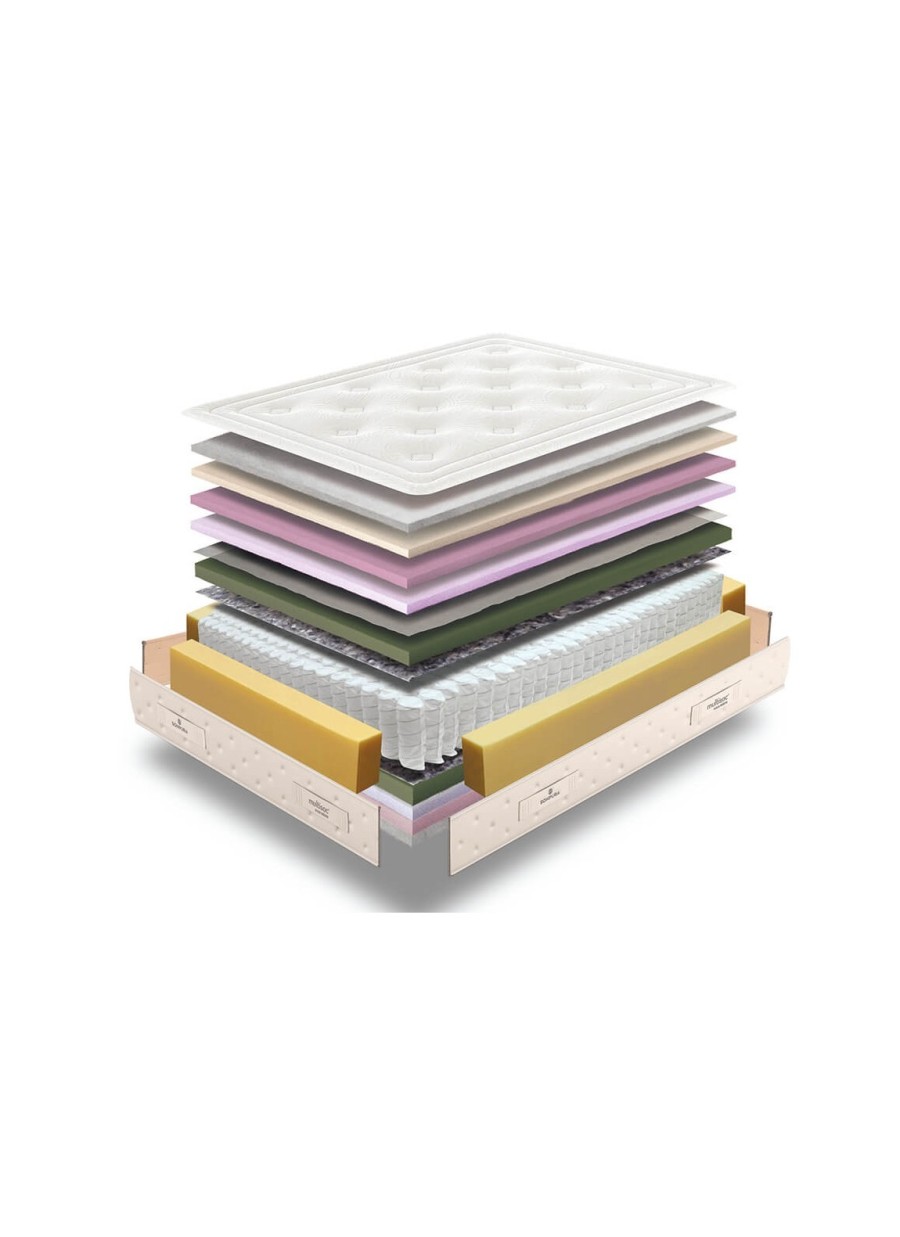 COLCHÓN SONPURA DE MUELLES ENSACADOS...