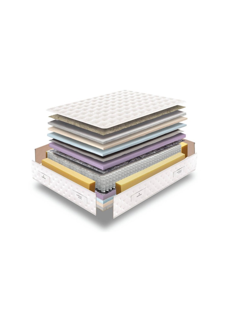 COLCHÓN SONPURA DE MUELLES ENSACADOS...