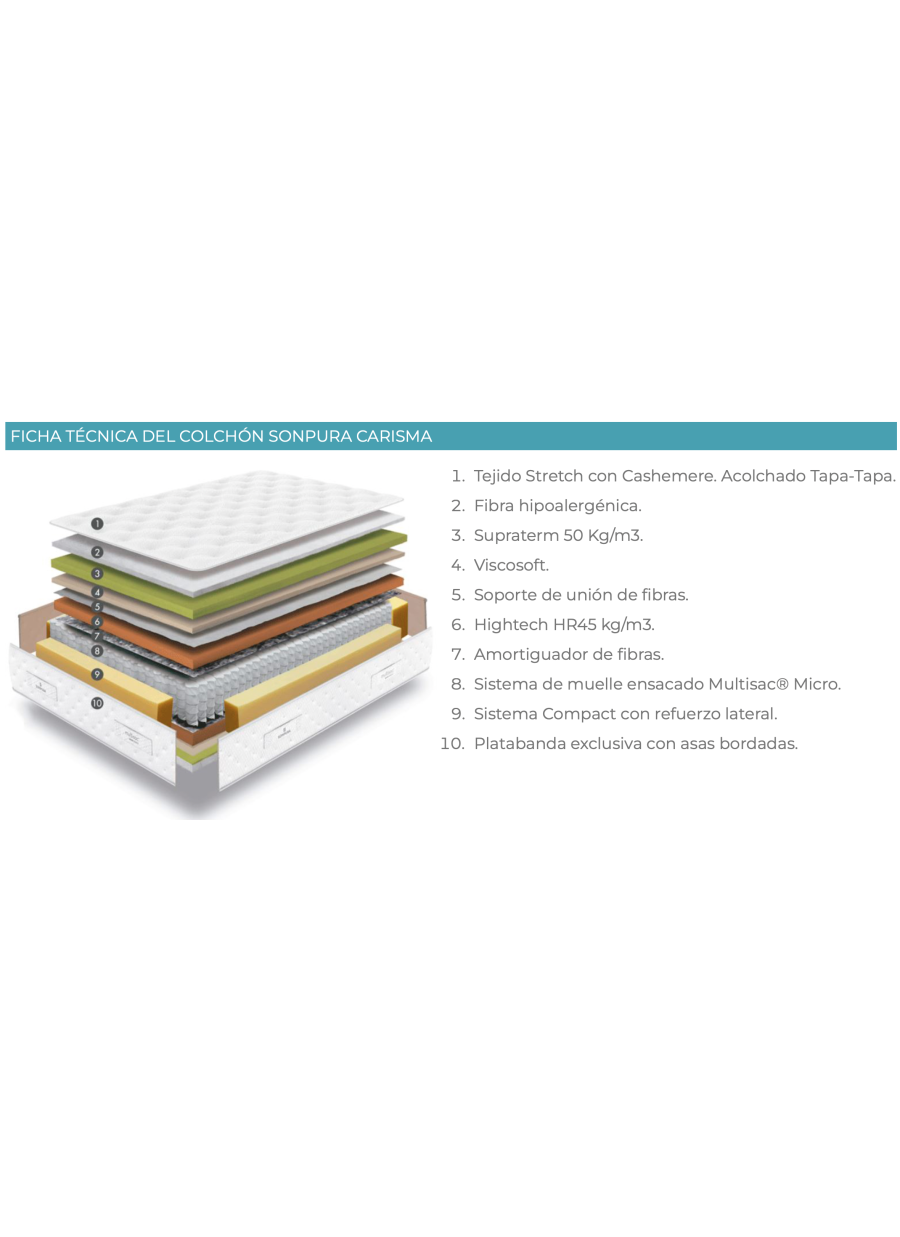 COLCHÓN SONPURA DE MUELLES ENSACADOS...