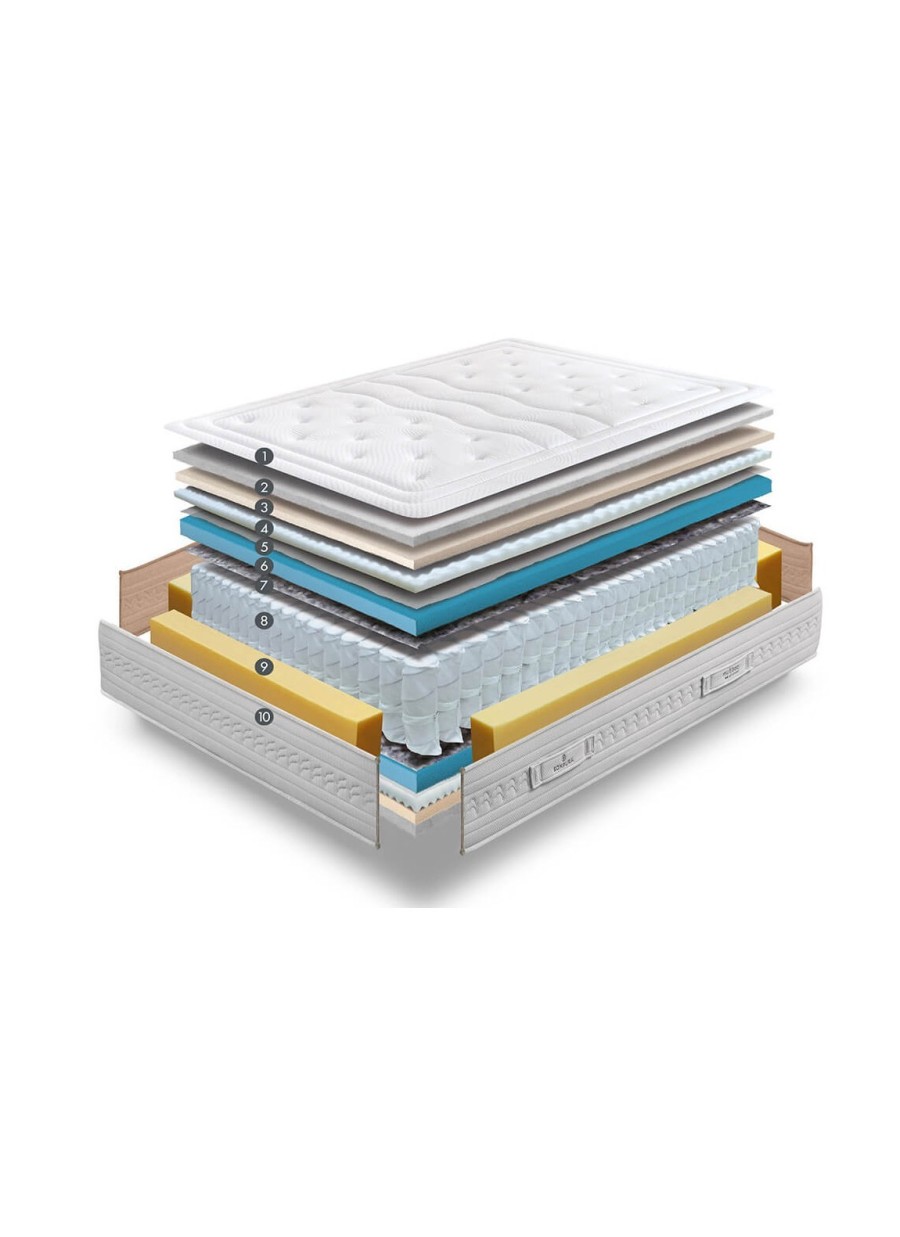 COLCHÓN SONPURA DE MUELLES ENSACADOS...