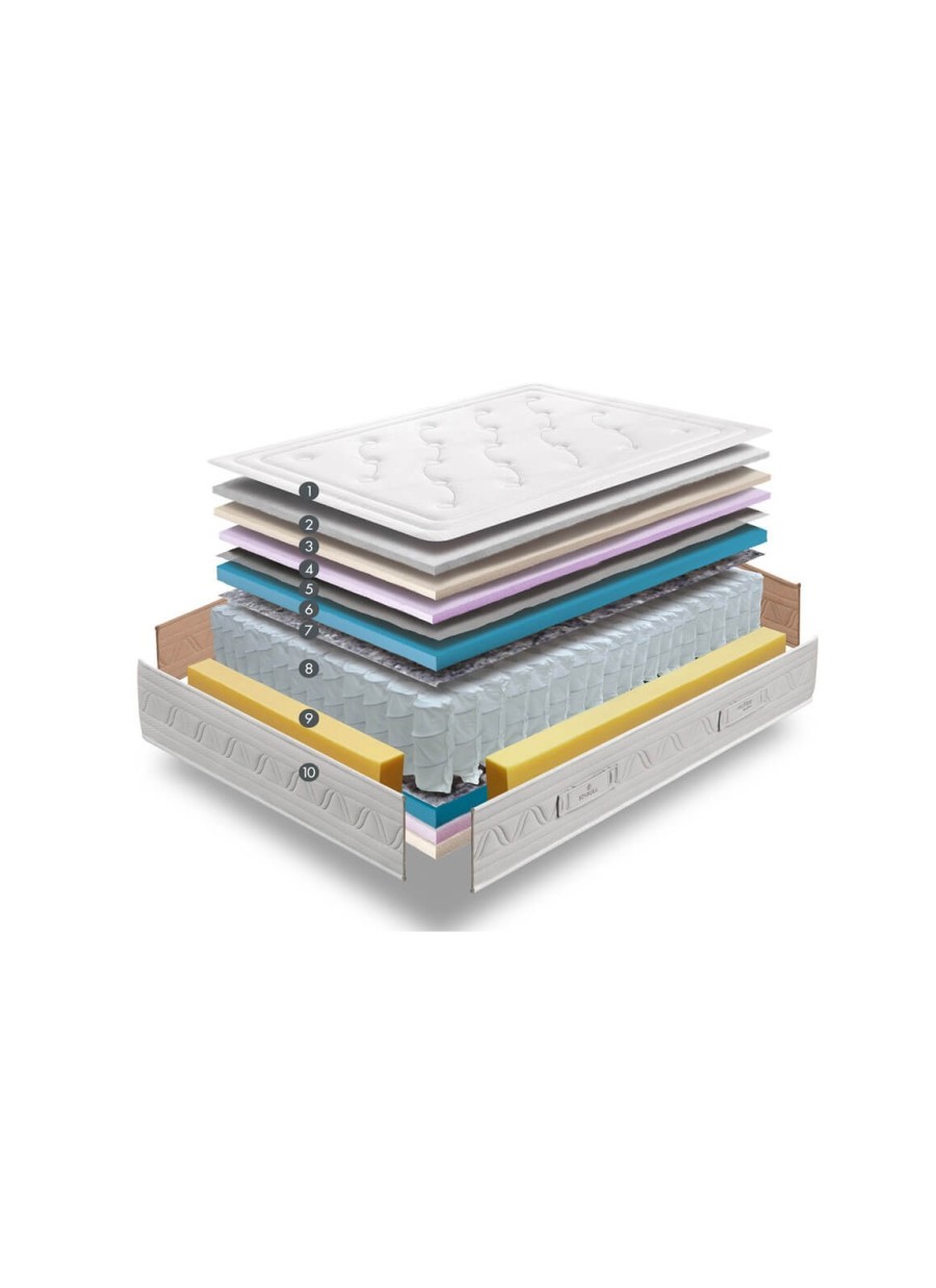 COLCHÓN SONPURA DE MUELLES ENSACADOS...