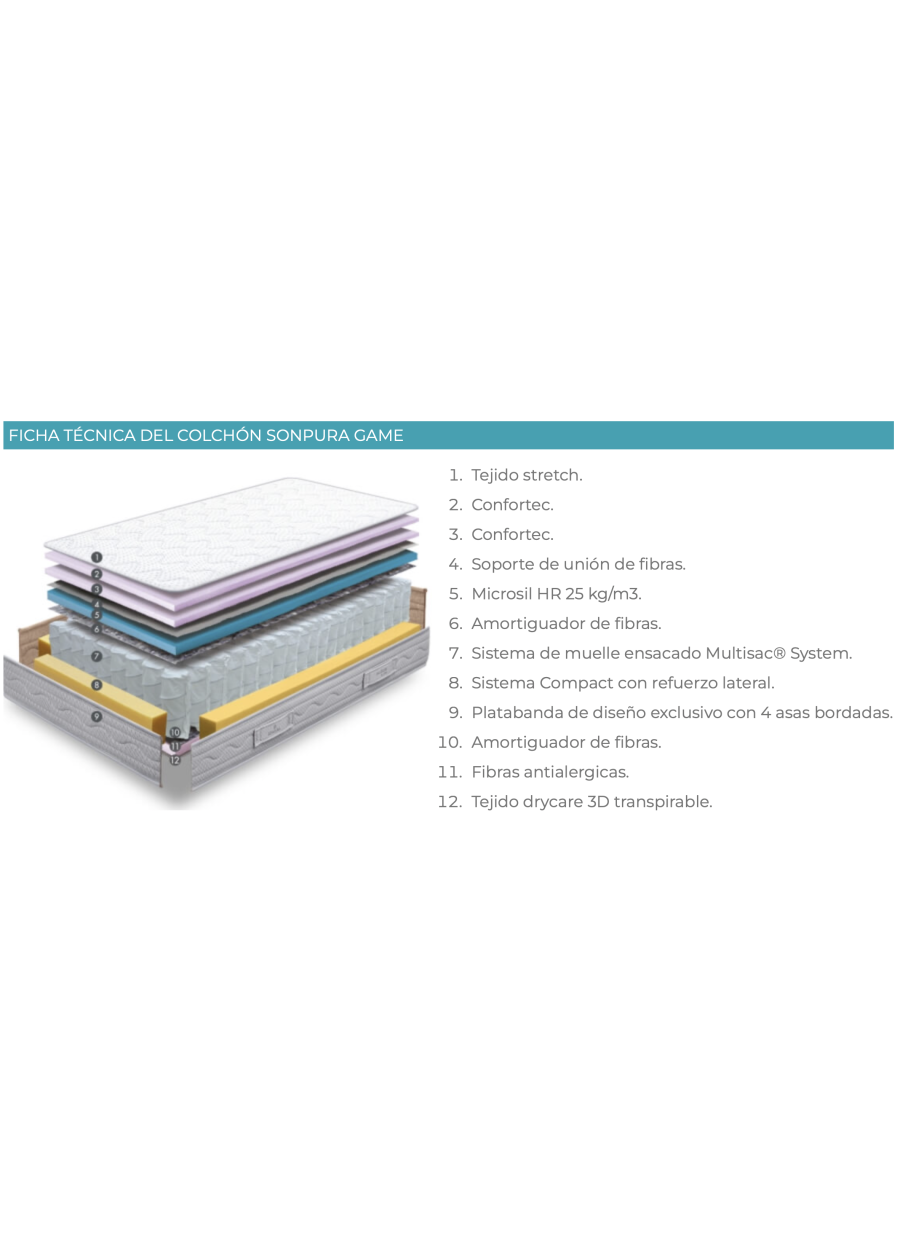 COLCHÓN SONPURA JUVENIL DE MUELLES...