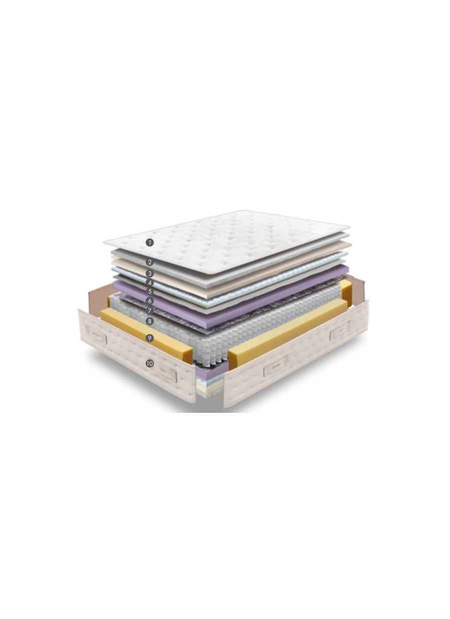 COLCHÓN SONPURA DE MUELLES ENSACADOS...