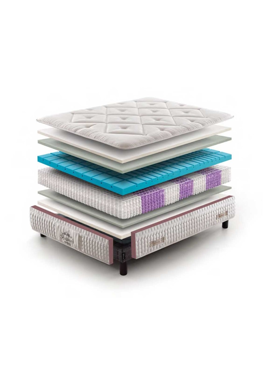 COLCHÓN ESSENZIA BALTIMORE 