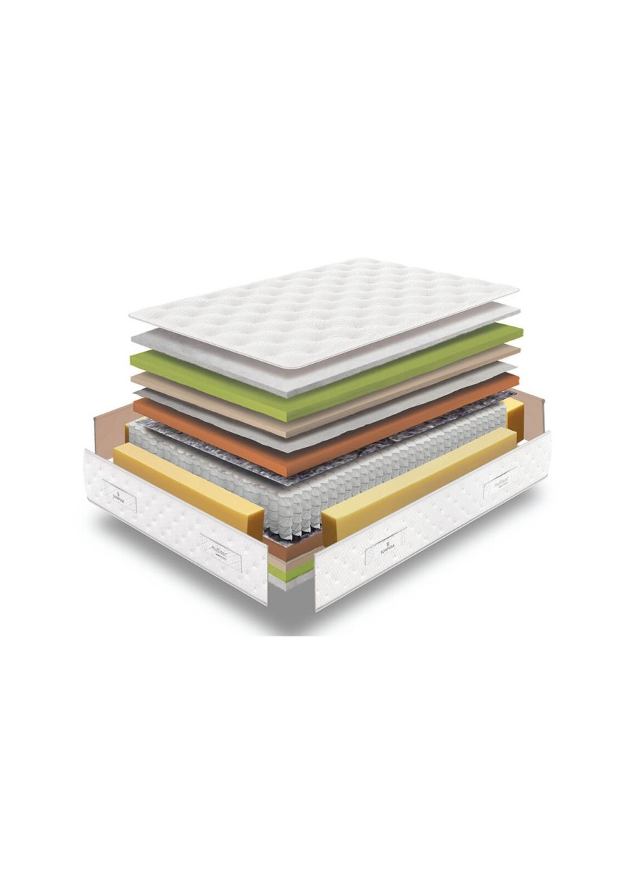 PACK COLCHÓN CARISMA SONPURA CON...