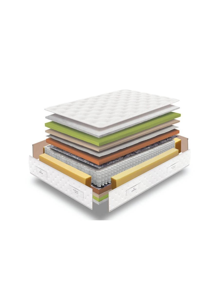 PACK COLCHÓN SONPURA TITÁN + BASE...