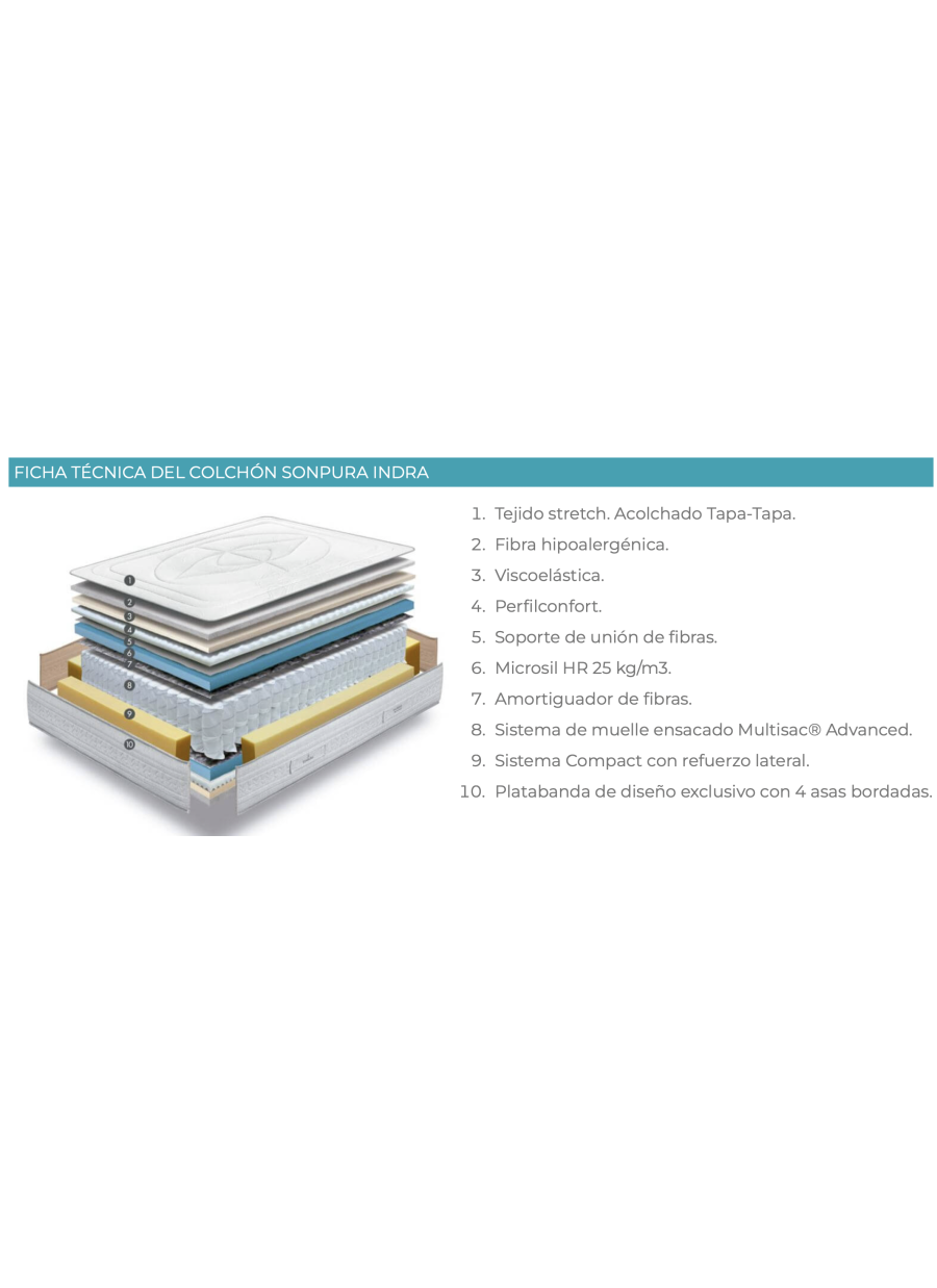 COLCHÓN SONPURA DE MUELLES ENSACADOS...